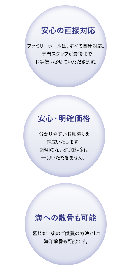 平成元年創業、横浜市・川崎市・藤沢市・船橋市・柏市の“墓じまい”ならファミリーホールにお任せください！